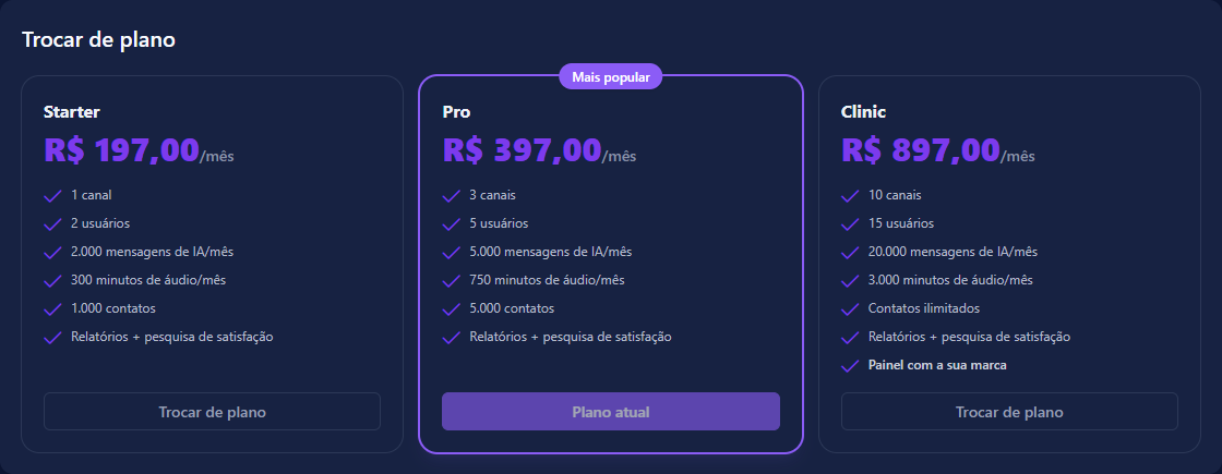 Tela de assinatura com a situação atual e os planos