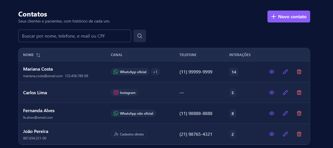 Lista de contatos com e-mail e CPF abaixo do nome, busca e contagem de interações
