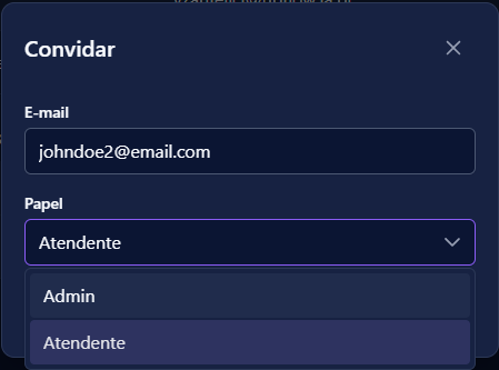 Janela de convite com os campos de e-mail e papel